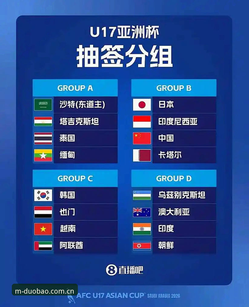 多宝体育官网登录 U17世界杯抽签深度评测:中青赛前景与多宝体育平台观赛体验全面分析